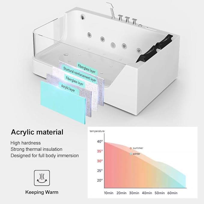 Acrylic massage bathtub - 图片 6
